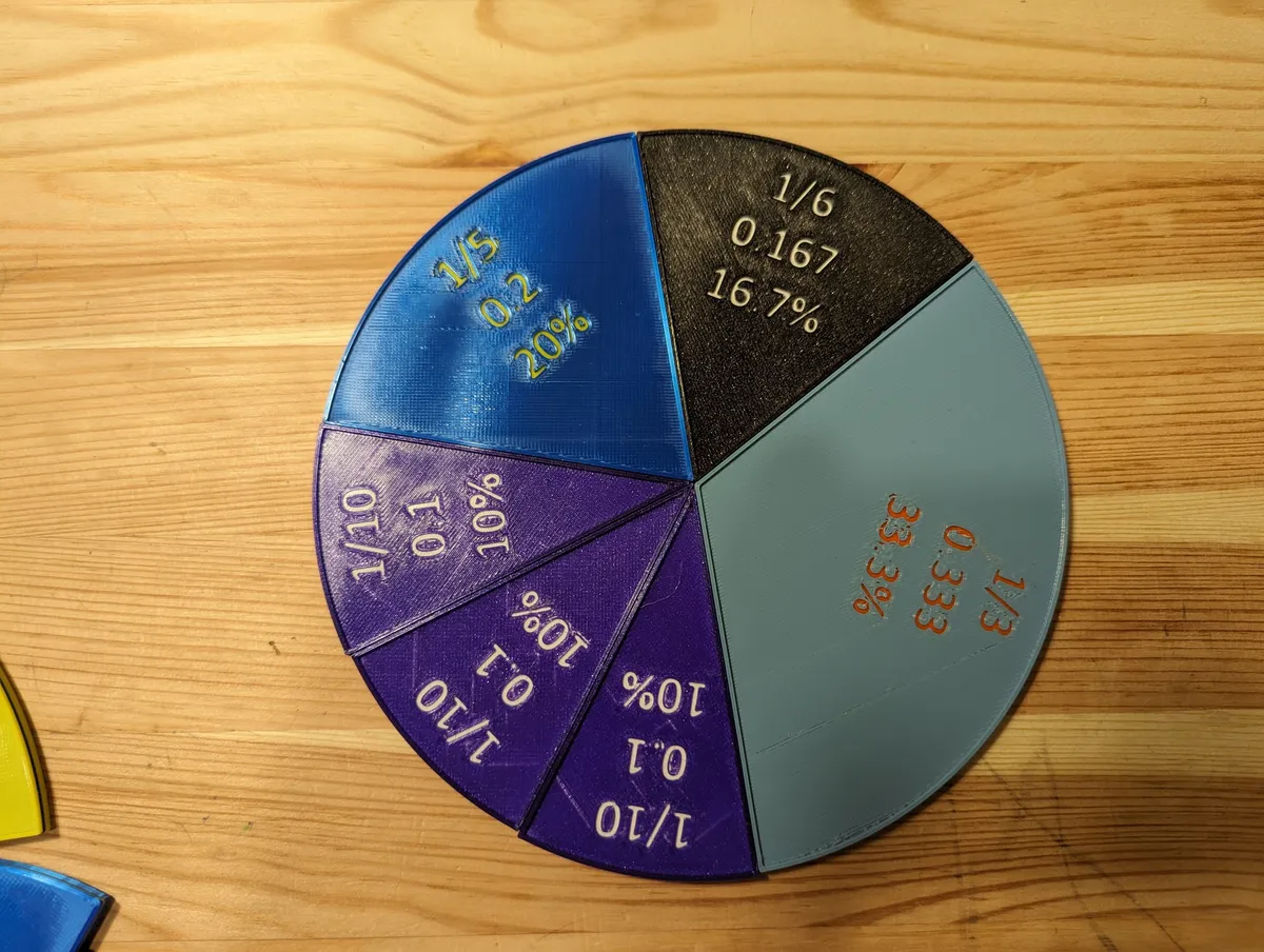 Juego de fracciones por colores para docentes